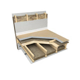 Knauf Rocksilk Acoustic Floor Slab - 1000mm x 600mm - All Thicknesses