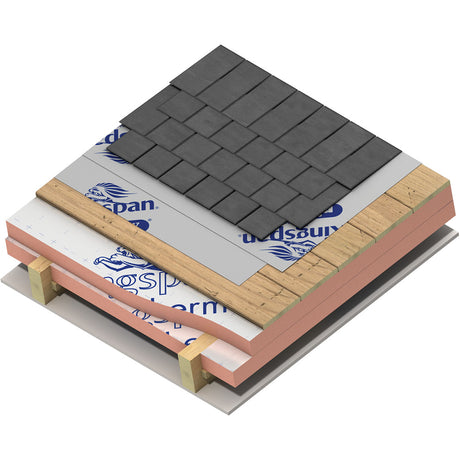 Kingspan Kooltherm K107 Pitched Roof Board - 2400mm x 1200mm - All Thicknesses