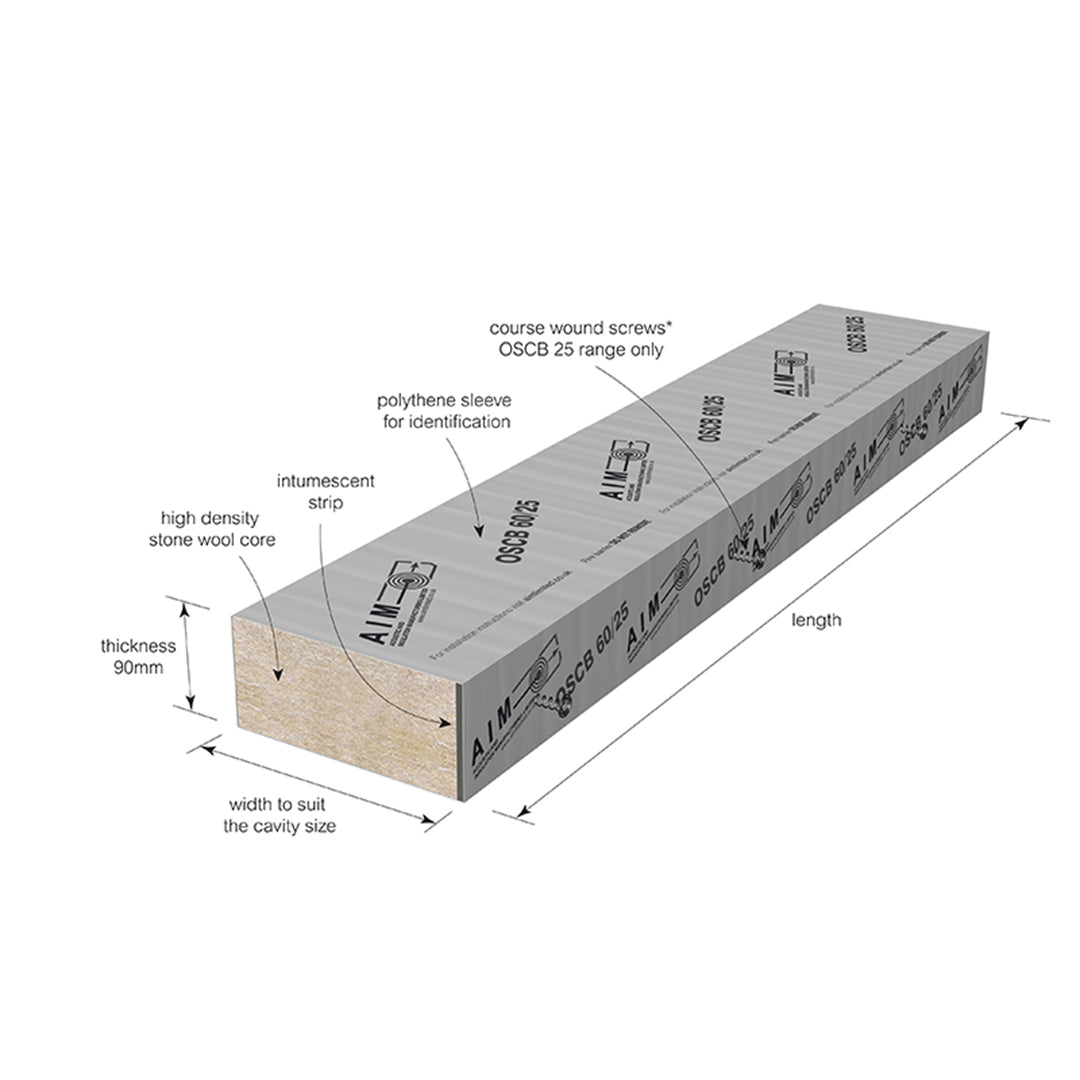 AIM Open State Cavity Barrier