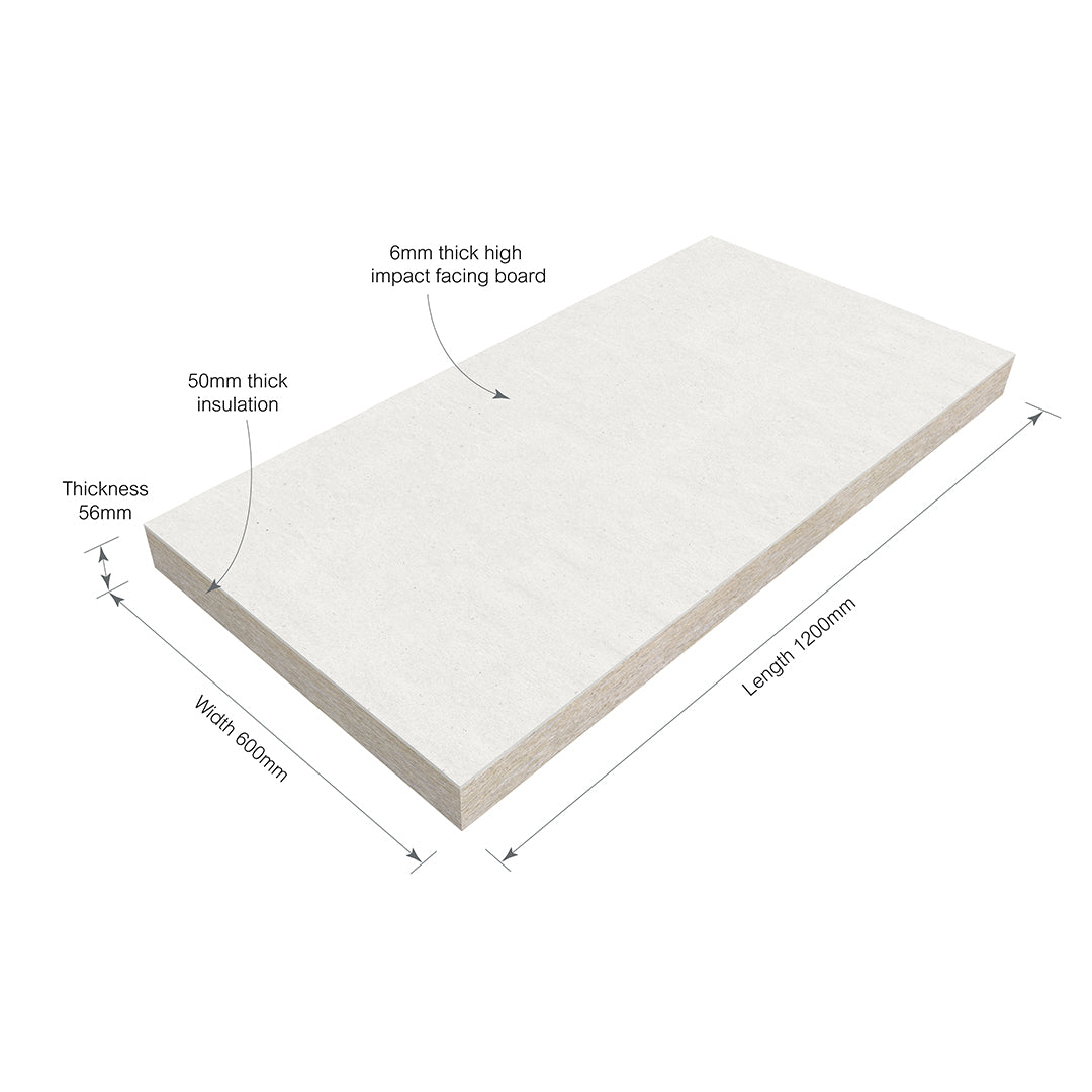 AIM Upstand Boards - 1200mm x 600mm