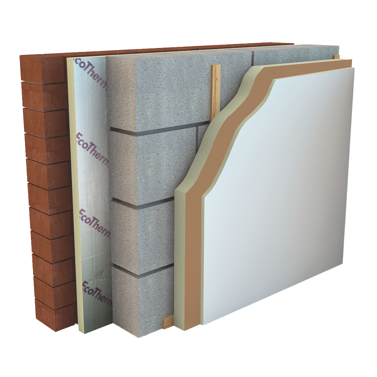 Ecotherm Eco-Liner - 2400mm x 1200mm - All Thicknesses