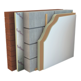 An Ecotherm Eco-Liner insulated plasterboard showcased in a drylining system