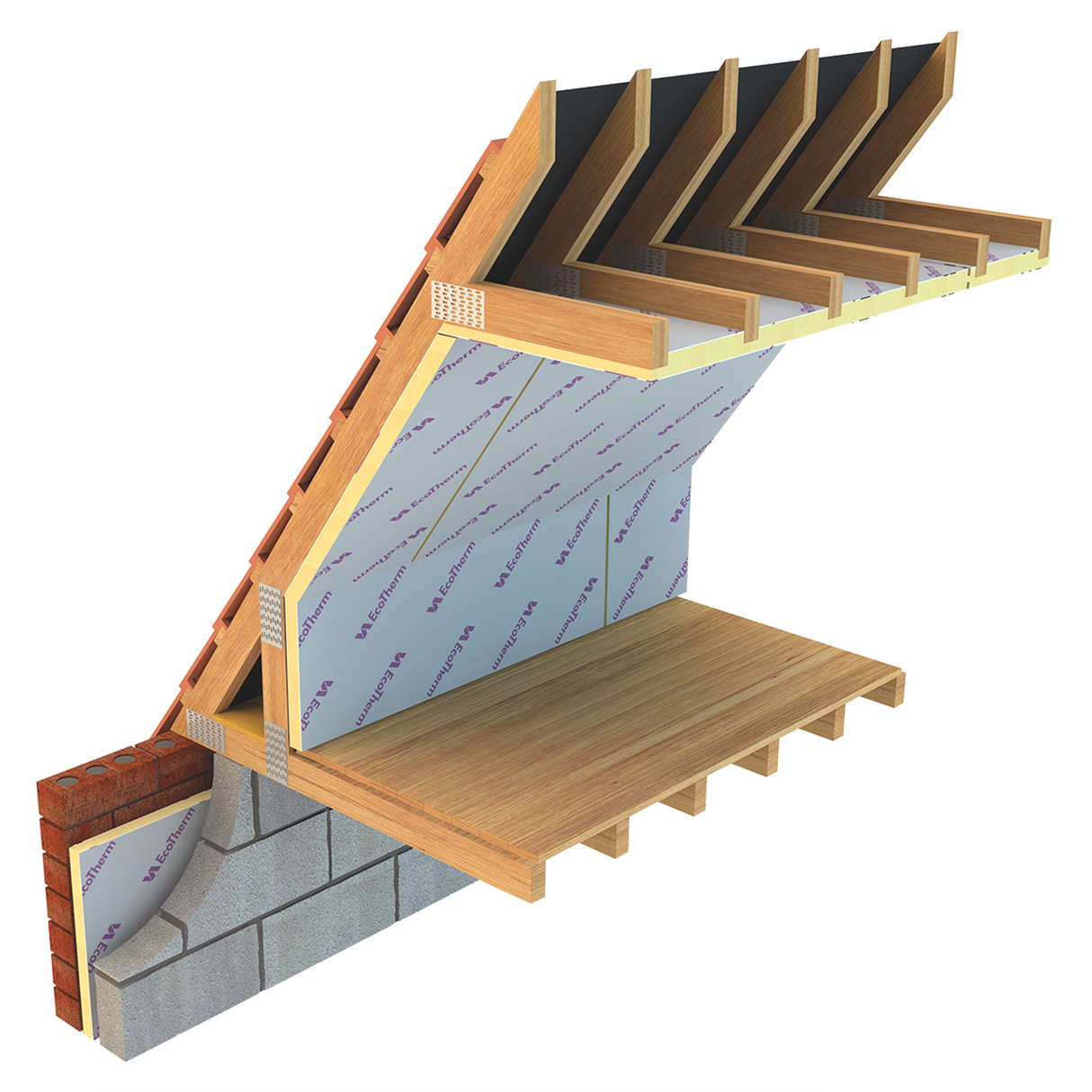 An Ecotherm Eco-Versal insulation board showcased in a roofing system